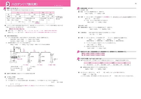 楽天ブックス 大学入試分野別マスターノート無機化学（化学基礎・化学）超頻出37題 中道淳一 9784010347485 本