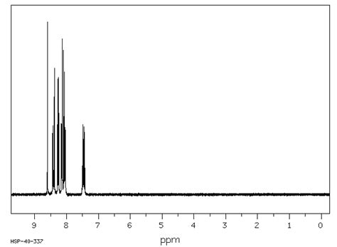 INDENO 1 2 3 C D PYRENE 193 39 5 1H NMR Spectrum