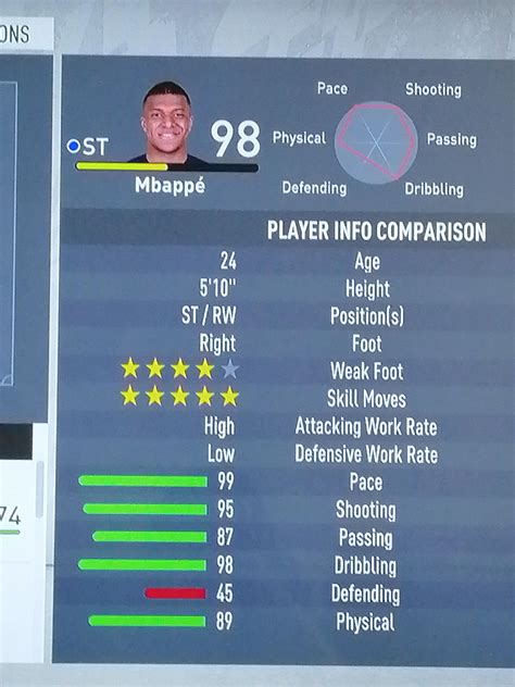 Kylian Mbappé Fifa 21 Rating / Kylian Mbappe Fifa 21 91 Rb Prices And ...