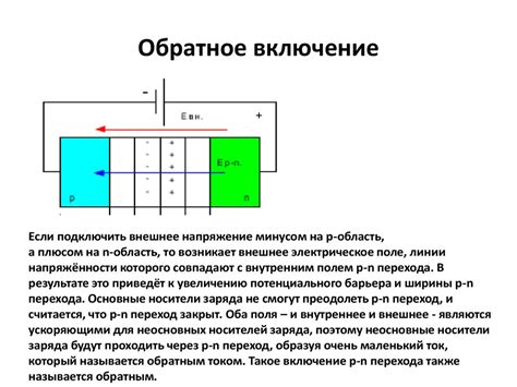 Пассивные элементы электронных схем - online presentation