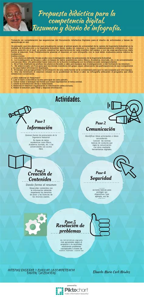 Propuesta didáctica para la competencia digital procomun