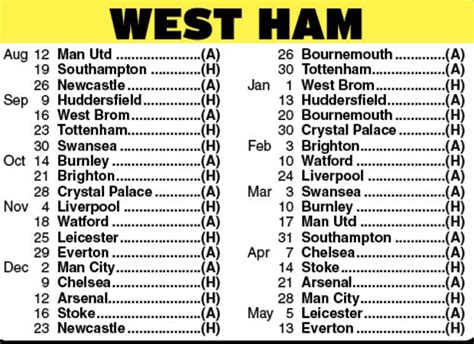 West Ham fixtures: Premier League 2017-18 fixtures released | Daily Star