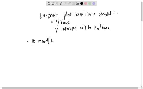 SOLVED: Q3. The Michaelis-Menton model for enzyme kinetics relates the ...