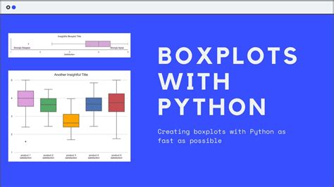 Boxplots With Python As Fast As Possible YouTube