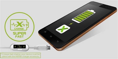 Harga Infinix Hot Pro Layar Inchi RAM GB Sejutaan DuaHp