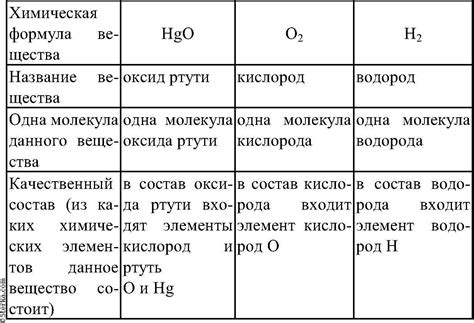 Все Формулы Физике - turbabitvideos