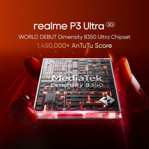 What is SuperVOOC & How does it work? | realme FAQ - frequently asked ...