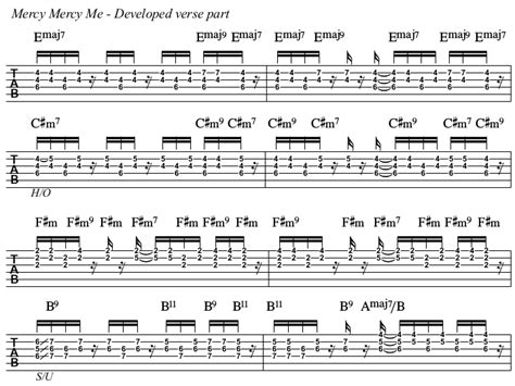 Mercy Mercy Me (The Ecology) chords by Marvin Gaye - Spy Tunes