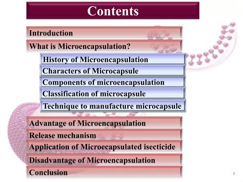 Microencapsulation Of Insecticides Ppt