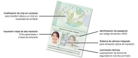 Diletta Passproducer One Personalización Semiautomática De Pasaportes