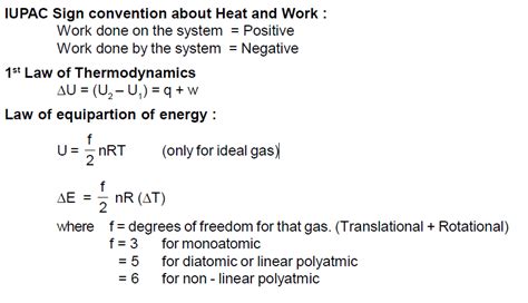 Thermodynamics All Formulas Physics