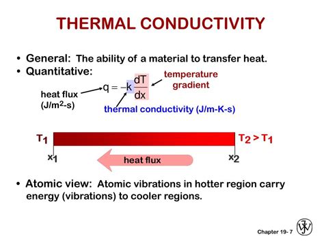 Ppt Chapter 19 Thermal Properties Powerpoint Presentation Free