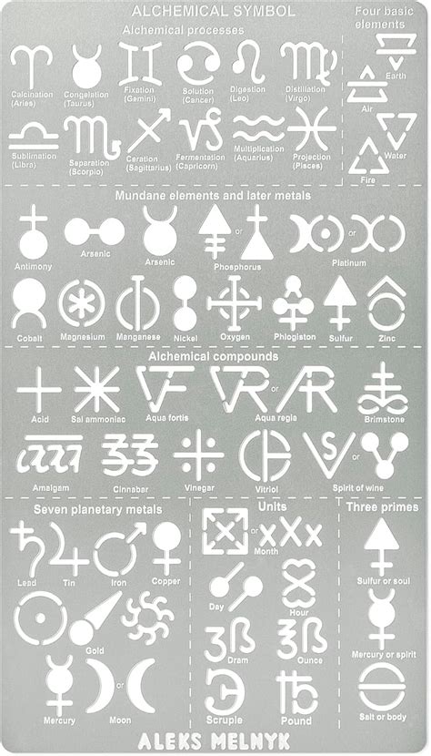 Aleks Melnyk No Metal Stencil Alchemical Symbols Small Stencil