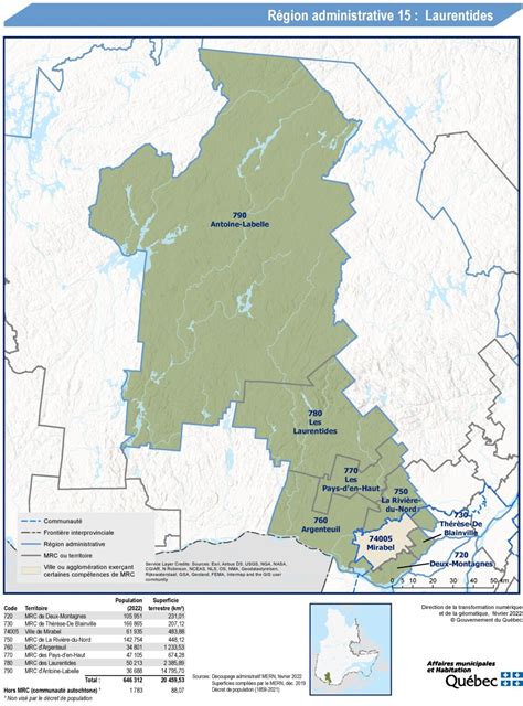 Carte Des Laurentides