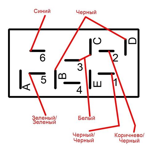 Схема подключения кнопки габаритов ваз 2114 - 96 фото