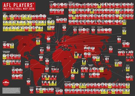 2020 Afl Players Multicultural Map Afl Players Association Limited