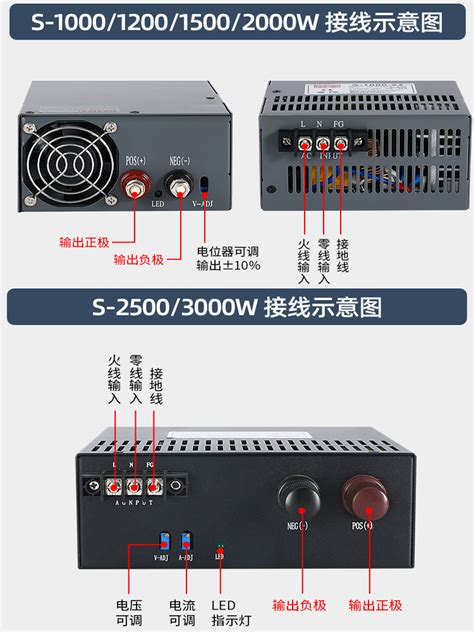 S明伟24v大功率开关电源12 36 48v亮化照明800 1200 1500 2000w 虎窝淘