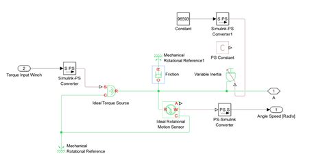 Matlab Simulink Variable Inertiamass Block Creates Stack Overflow