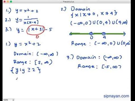 Precalculus E How To Find The Domain And Range Of A Function Part