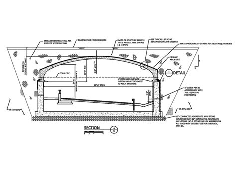 Home ECO SPAN Precast Concrete Arch Systems