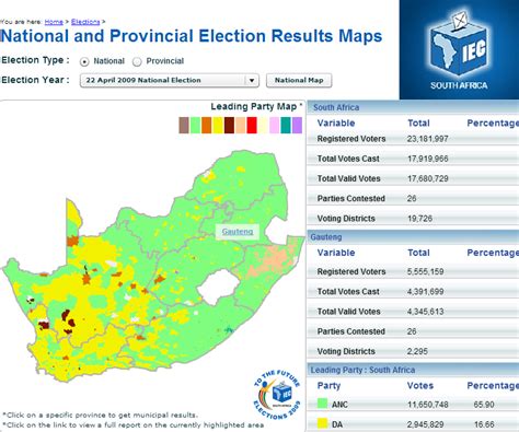 Communist University: Voting Districts and Wards