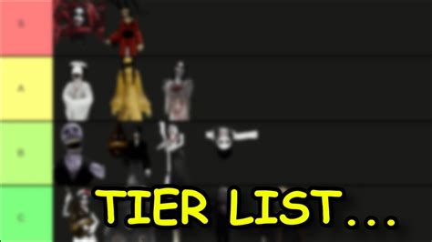 The Mimic Monster Jumpscare Tier List Roblox Mimic Youtube