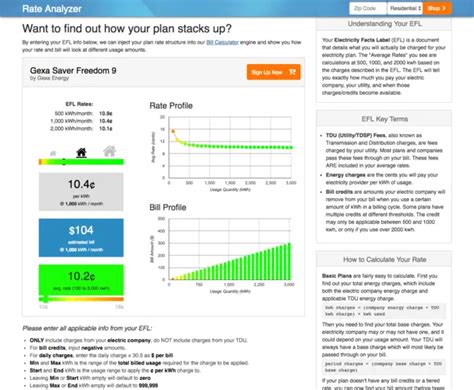 Texas Electricity Ratings Launches Texas Electricity Rate Analyzer ...