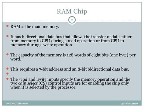 Ram and-rom-chips