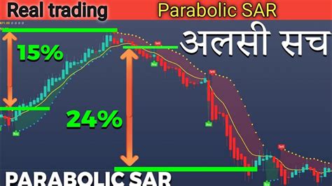 Parabolic Sar Trading Strategy Insanely Simple Profitable Forex