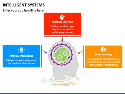 Intelligent Systems PowerPoint and Google Slides Template - PPT Slides