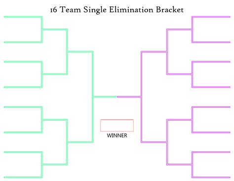 printable 16 team bracket 18