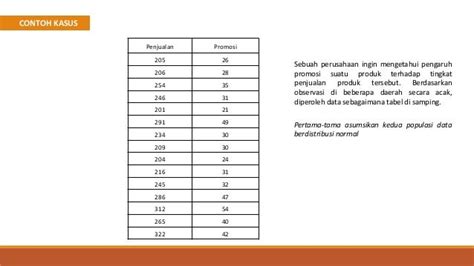 Contoh Soal Regresi Dan Korelasi 55 Koleksi Gambar