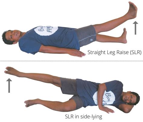 Exercise Treatment Of Guillain Barre Syndrome Simplified Physiosunit