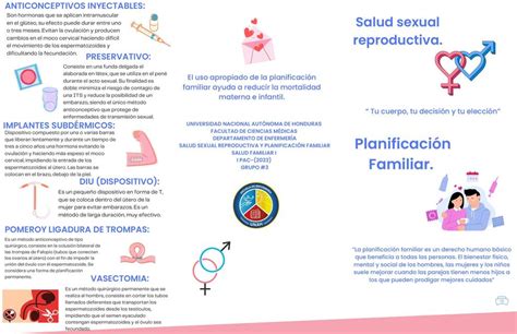 Trifolio Salud Sexual Reproductiva Andrea Banegas Udocz