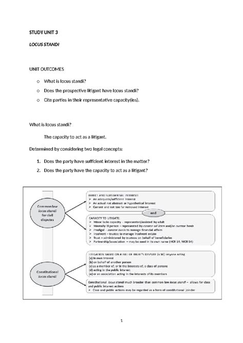 Locus Standi Meaning 5