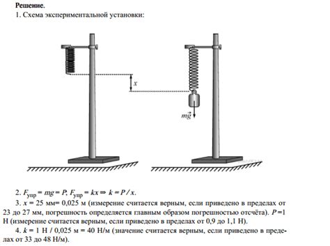 Используя штатив с муфтой и лапкой, пружину, динамометр... - Физика ...