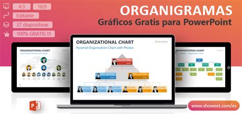 Organigramas Plantillas Para PowerPoint Showeet