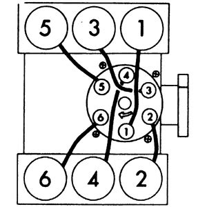 SOLVED I Need The Firing Order For A 3 8L 1986 Buick Park 1986 Buick