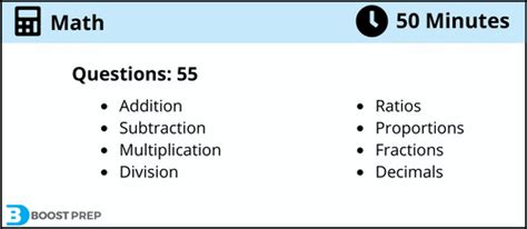 Hesi A Math Practice Test Updated Off