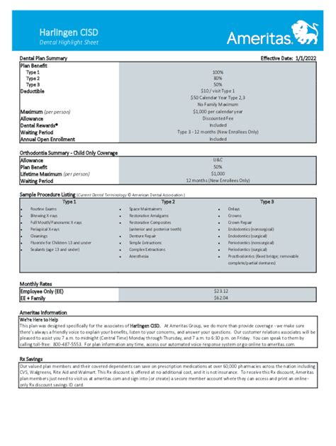 Fillable Online Harlingen Cisd Dental Highlight Sheet Fax Email Print