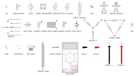 Screenshot Analog Dc Circuit Symbols Liecdclps Includes A Nice Multimeter Diagram And Plug