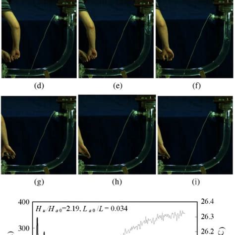 Schematic of an entrapped air pocket in a water-filling... | Download ...