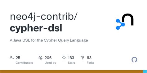 Github Neo4j Contrib Cypher Dsl A Java Dsl For The Cypher Query Language