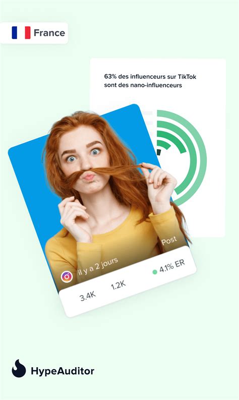 Marketing d'Influence 2023: indicateurs des tendances et des performances