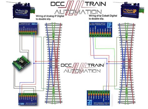 Hornby Dcc Decoder Wiring Diagram A Step By Step Guide To Wiring Your