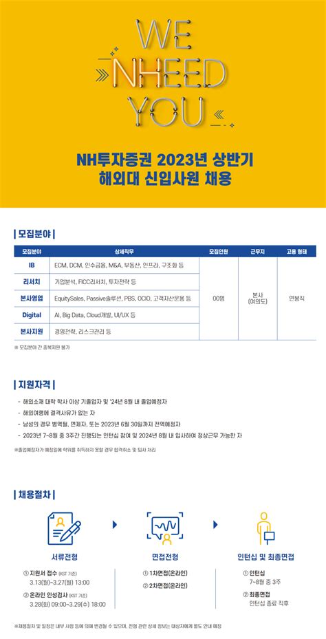 Nh투자증권 2023년 상반기 해외대 신입사원 채용 공모전 대외활동 링커리어