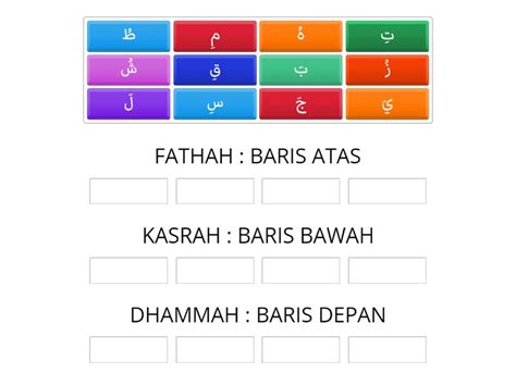 Huruf Hijaiyyah Berbaris Satu Posortuj