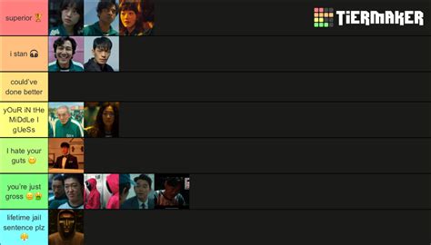 Squid Game Characters Tier List Community Rankings TierMaker