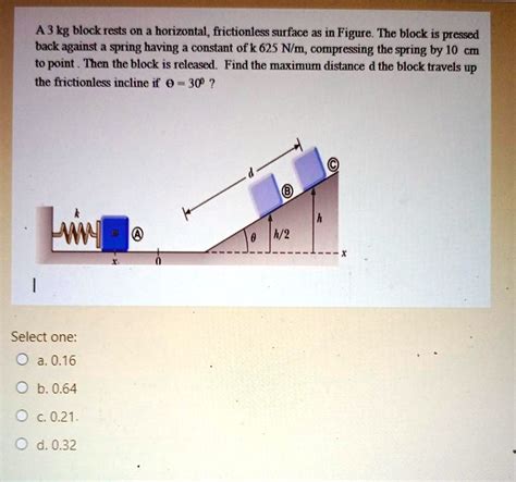 SOLVED A 3 Kg Block Rests On A Horizontal Frictionless Surface As