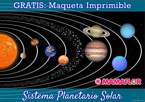 Maqueta Del Sistema Solar Para Imprimir Sistema Solar – NBKomputer